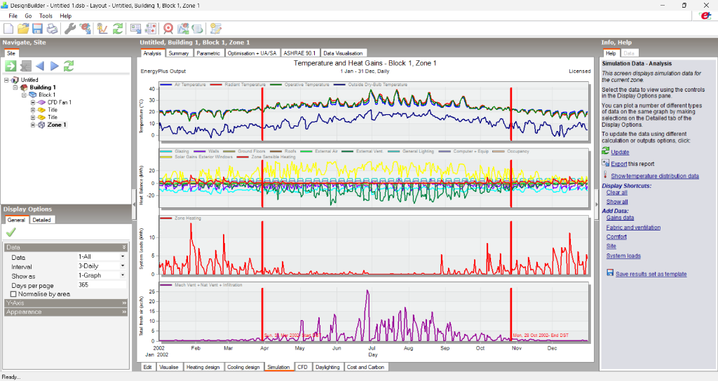 Energy Simulation Data
